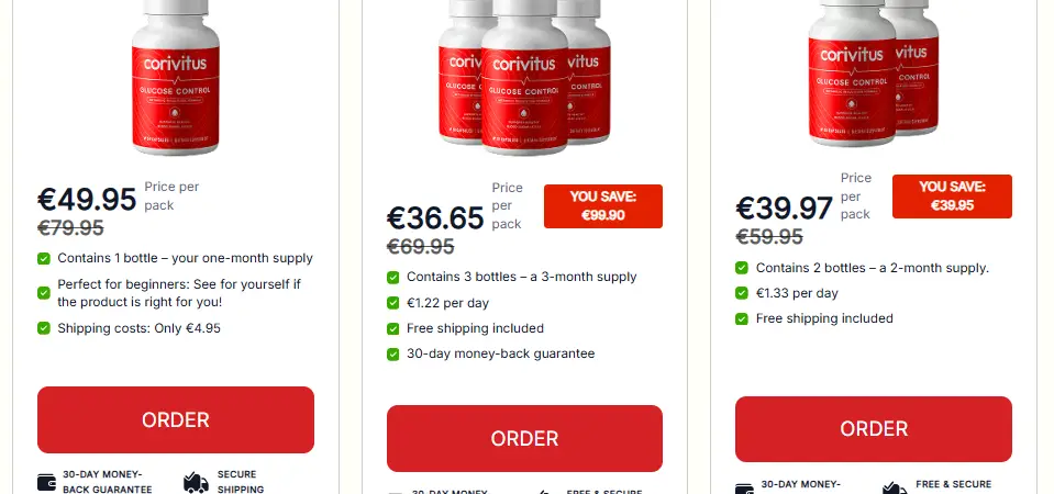 Corivitus Glucose Control Finland-FI