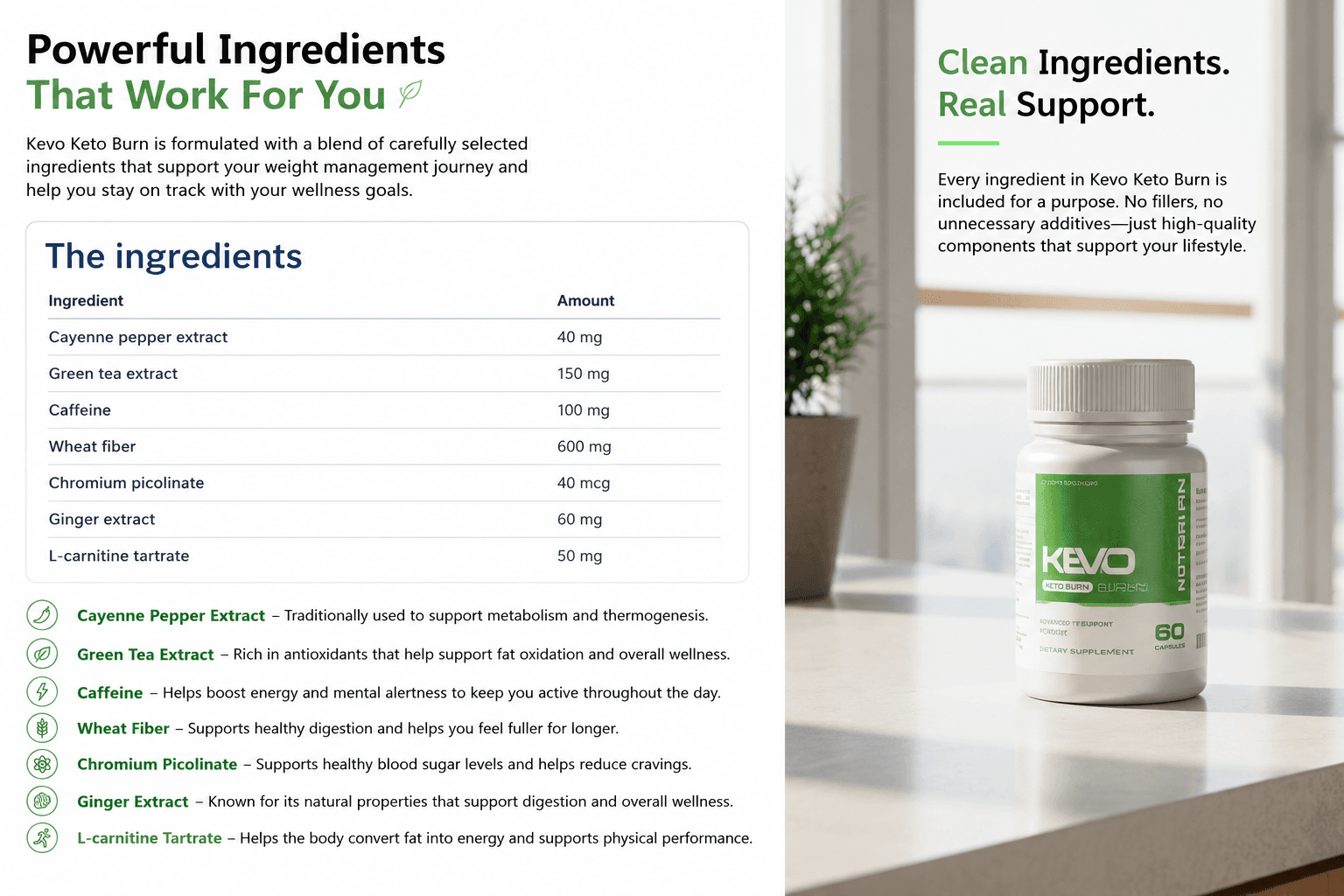 Kevo Keto Burn UK ingredients