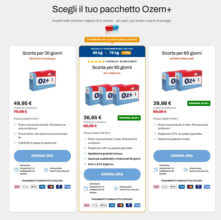 Ozem Plus Italy bundle price